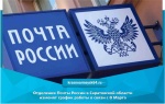 Отделения Почты России в Саратовской области изменят график работы в связи с 8 Марта