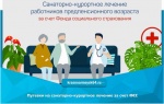 Путевки на санаторно-курортное лечение за счет ФСС
